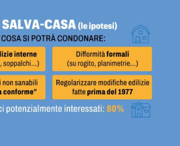 Come funziona la Pace edilizia 2024 di Salvini: cosa si potrà sanare e cosa no? Tutte le ipotesi